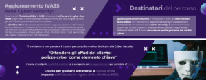 aggiornamento-ivass-percorso-cyber-security-nis2